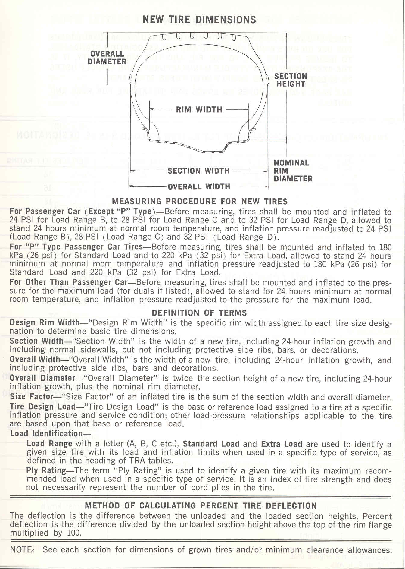 tire info for m37 truck tire dimensions chart